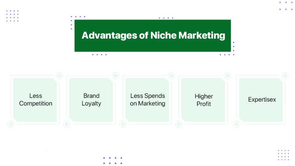 Advantages-of-Niche-Marketing