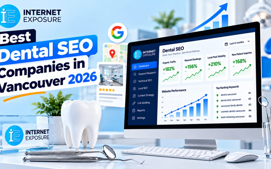 Dental SEO Companies